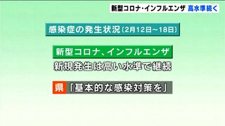 新型コロナ・インフルともに高い水準で継続　引き続き感染対策を（高知）