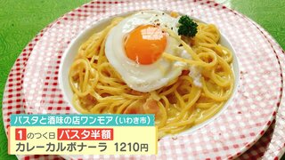 こんなに安くていいの！？お寿司からスイーツまで！『お得な日』を大調査！