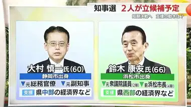 【静岡県知事選】静岡経済界VS浜松経済界の全面対決に発展か…元副知事と前浜松市長への支援の動きは？