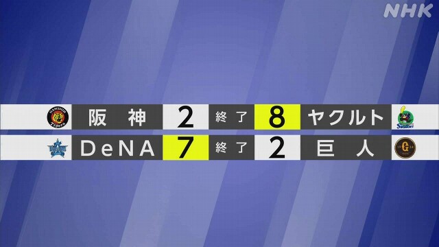 【プロ野球結果】DeNA 度会の満塁ホームランで逆転勝ち