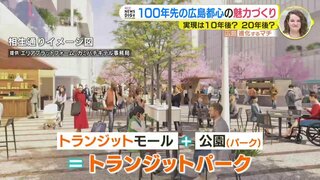 「実現は10年後？ 20年後？」広島市のメイン道路を公園に！ カミハチキテル市民フォーラム