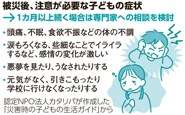 不眠やイライラ…災害後、子どもの健康の注意点は　能登地震4カ月