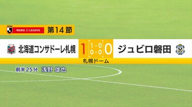 【ジュビロ磐田】主力にケガ人が相次ぎ…コンサドーレ札幌に敗れ3連敗　厳しい戦い続く　静岡