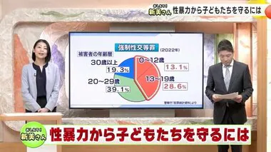 日本版DBSが国会で審議…どんな内容？どんなところに課題？