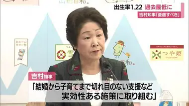 2023年の合計特殊出生率1.22で“過去最低”・全国33位　吉村知事「憂慮すべき状況」　山形