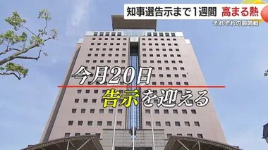 【鹿児島県知事選】告示まで１週間　高まる熱　それぞれの前哨戦を追う