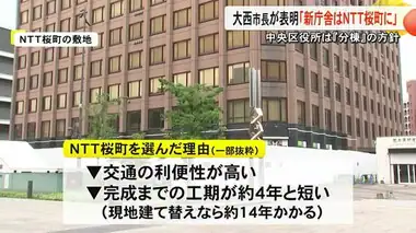 大西熊本市長が表明　市役所本庁舎はＮＴＴ桜町に移転し建て替え【熊本】