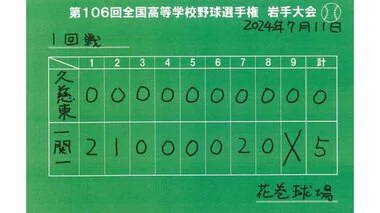 一関一が久慈東に完封勝利　夏の高校野球岩手県大会１回戦