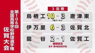 高校野球佐賀大会 3回戦3試合の結果【佐賀県】