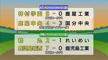 【夏の甲子園・鹿児島県予選】神村学園、鹿屋中央、鶴丸、鹿児島城西が準々決勝進出