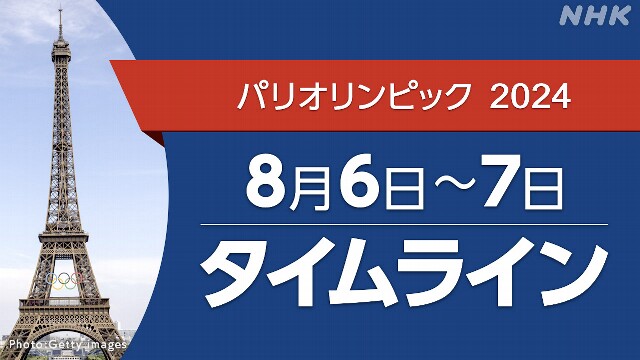 パリオリンピック【速報中】8/6～8/7タイムライン