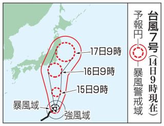 台風7号、東日本接近恐れ　新幹線運休の可能性