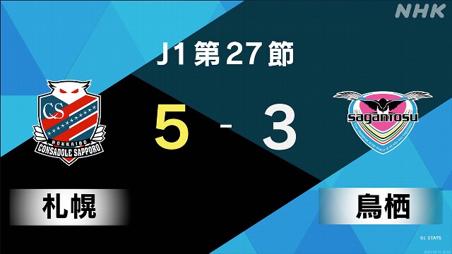 サッカーJ1 第27節 コンサドーレ札幌がサガン鳥栖に勝つ