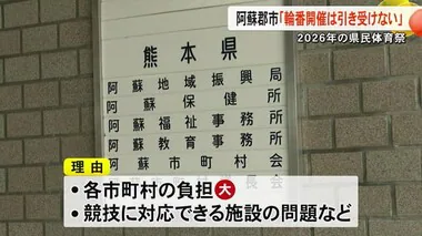 熊本県民体育祭２０２６　阿蘇郡市「輪番開催引き受けない」