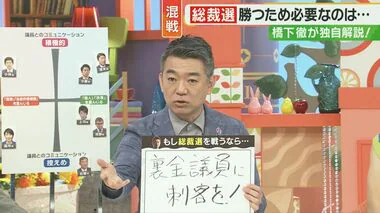 「“裏金議員”に刺客を！」自民党総裁選に橋下徹氏が大胆提言　小泉進次郎氏、石破氏ら有力候補を一挙分析