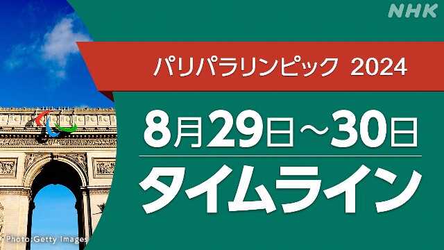 パリパラリンピック【速報中】8/29～8/30タイムライン