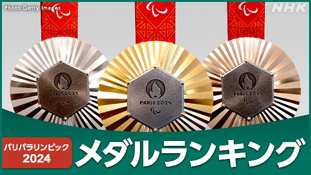 パリパラリンピック メダルランキング【8月30日】鈴木孝幸が金