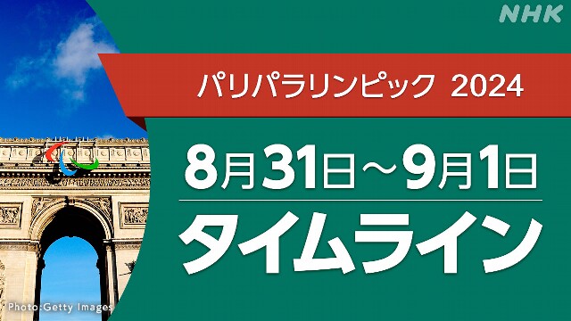 パリパラリンピック【速報中】8/31～9/1タイムライン