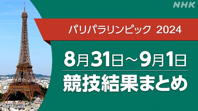 パリパラリンピック競技結果まとめ8/31～9/1