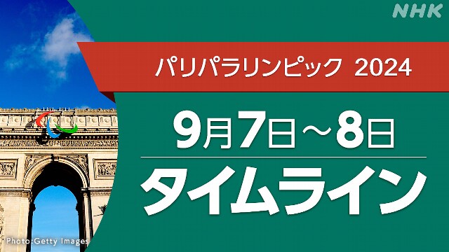 パリパラリンピック【結果】9/7～9/8タイムライン