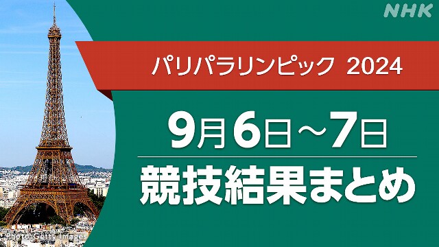 パリパラリンピック 競技結果まとめ 9/6～9/7