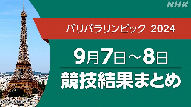 パリパラリンピック 競技結果まとめ 9/7～9/8