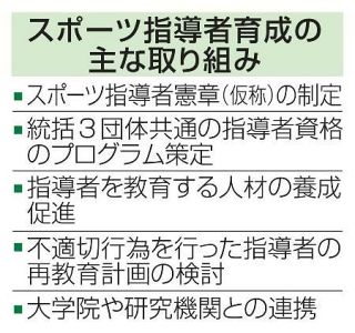 スポーツ指導者の育成へ連携　部活の地域移行、受け皿が急務