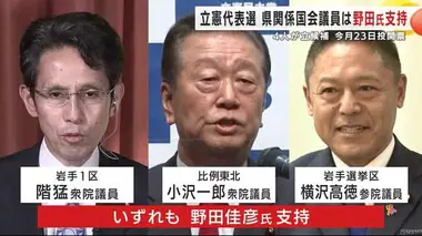 立憲民主党代表選　岩手県関係国会議員は野田氏支持　４人が立候補