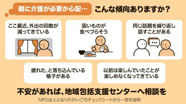 【介護のきほん】うちの親は大丈夫？　食事や会話…気になれば相談を