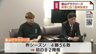 「開幕戦から２連勝を」B1昇格目指す！Bリーグ開幕直前でグラウジーズ　藤永キャプテンが意気込み