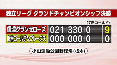 野球の独立リーグ　グランドチャンピオンシップ　信濃グランセローズが栃木ゴールデンブレーブスを破り初の日本一に