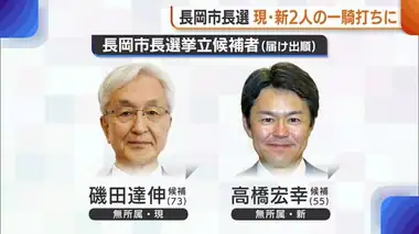 〈長岡市長選挙〉3期目の当選目指す現職・国税庁元キャリア官僚の新人による一騎打ち “人口減少対策”など争点に【新潟】