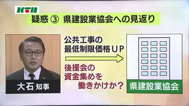 大石知事の集中審査（3）最低制限価格引き上げで見返り疑惑　土木部「知事の関与はなかった」【長崎】