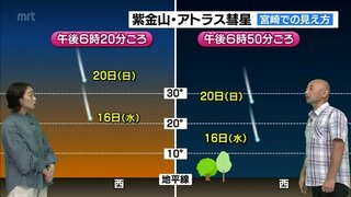 話題の「紫金山・アトラス彗星」16日～20日は最も観察しやすい時期　気象予報士に聞いてみた　