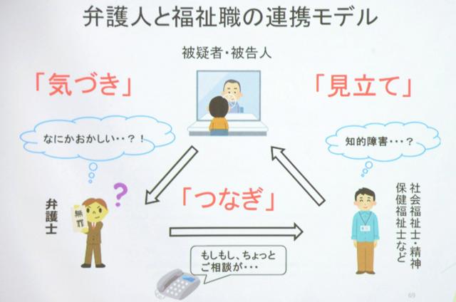 見えにくい障害、司法と福祉の連携を　再犯や冤罪防ぐ取り組み始まる