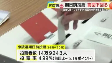 【衆院選】期日前投票は前回選から半減と低調　投票所入場券の発送が間に合わなかったことに遠因か