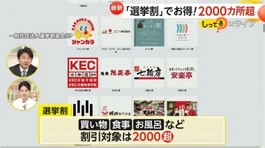 “2000カ所超”「選挙割」でお得　東武ストアが“5%引き”　外食チェーンやサウナでも割引　一方で投票済証売買相次ぎ「本来の目的から外れて残念」