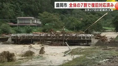 記録的大雨の復旧　盛岡市全体の７割で対応済み　被害額１５億８９００万円　岩手県