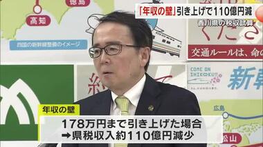 年収の壁１７８万円だと…香川県の税収１１０億円減の試算　池田知事が地方への措置要望【香川】