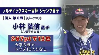 スキージャンプＷ杯　小林陵侑選手（岩手・八幡平市出身）は１３位　個人第６戦　苦しい序盤戦　