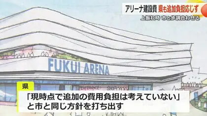 福井アリーナ建設費「現時点で追加の費用負担に応じない」県が方針　経済界の収支計画見直し方針で最長1年の遅れが表面化