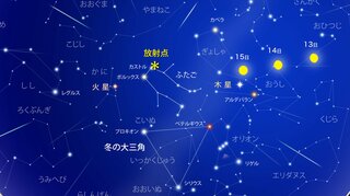 ふたご座流星群ピークへ　流星の数は1時間に最大40個　天気や観察のポイントは