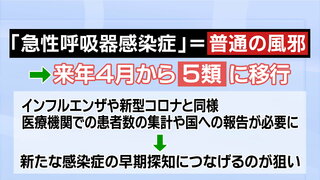 『普通の風邪』がインフルエンザや新型コロナと同じ5類に移行「医療費はどうなる？」そもそもナゼ5類にするのか