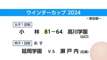 ウインターカップ開幕　小林高校女子が１回戦突破