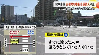 停止線から３３メートル過ぎて横断歩道も越える　熊本市電が今年１５件目の運行トラブル【熊本】